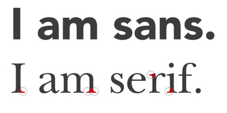 sans serif font example