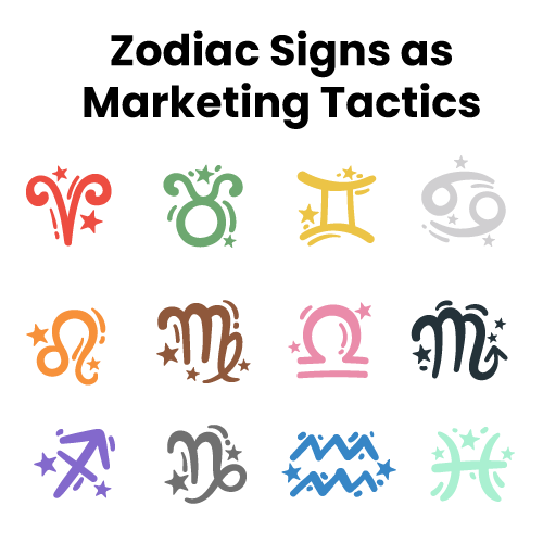 All the zodiac signs presented as marketing tactics