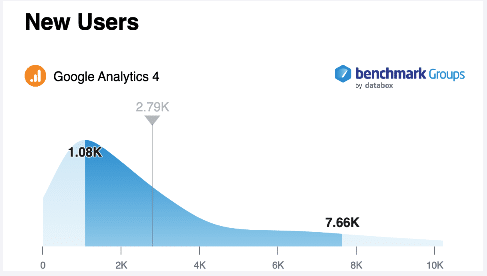 Creating An Inbound Marketing Content Strategy For Manufacturers 1