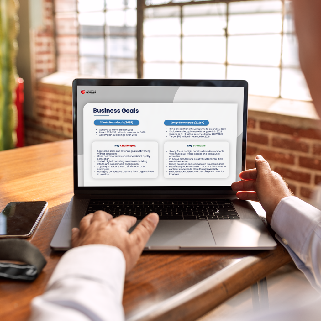 Marketing Refresh - Brand Audit