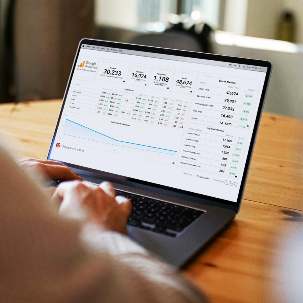 Mr - Reporting And Analysis
